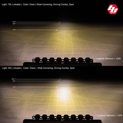 XL Sport Linkable LED Light Bar - Universal
