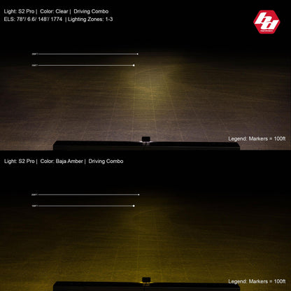 S2 Pro Black LED Auxiliary Light Pod - Universal