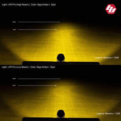 LP6 Pro LED Auxiliary Light Pod - Universal