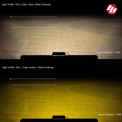 OnX6+ Straight LED Light Bar - Universal