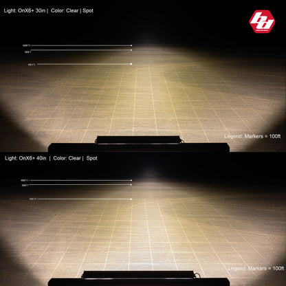 OnX6+ Straight LED Light Bar - Universal