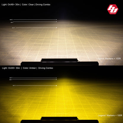 OnX6+ Straight LED Light Bar - Universal