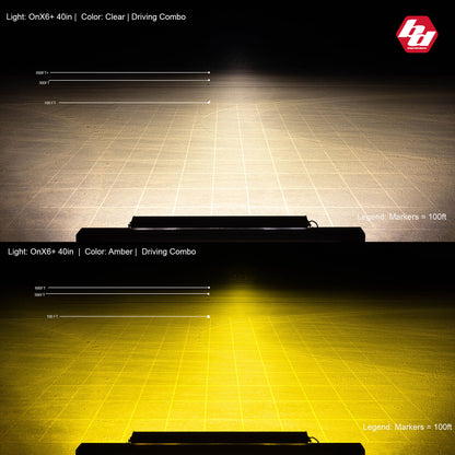 OnX6+ Straight LED Light Bar - Universal