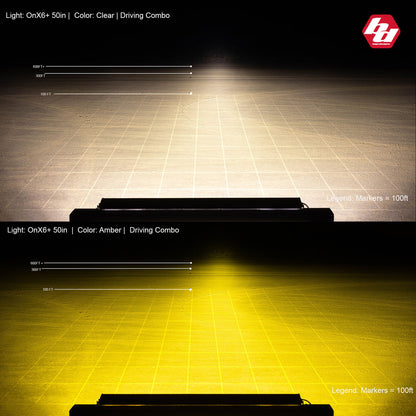 OnX6+ Straight LED Light Bar - Universal