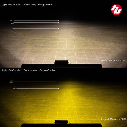 OnX6+ Straight LED Light Bar - Universal