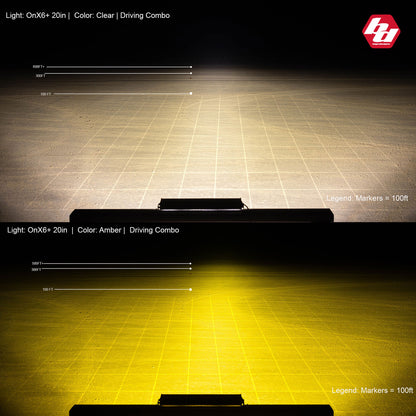 OnX6+ Straight LED Light Bar - Universal