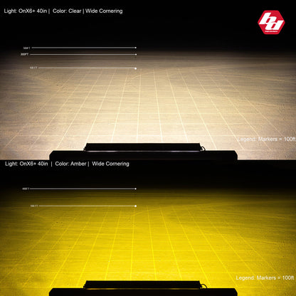 OnX6+ Straight LED Light Bar - Universal