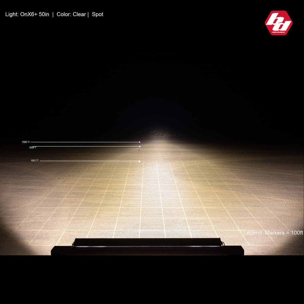 OnX6+ Straight LED Light Bar - Universal