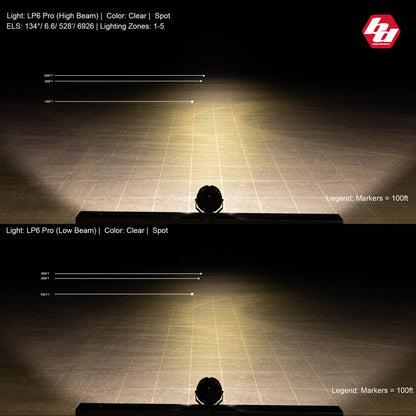LP6 Pro LED Auxiliary Light Pod - Universal