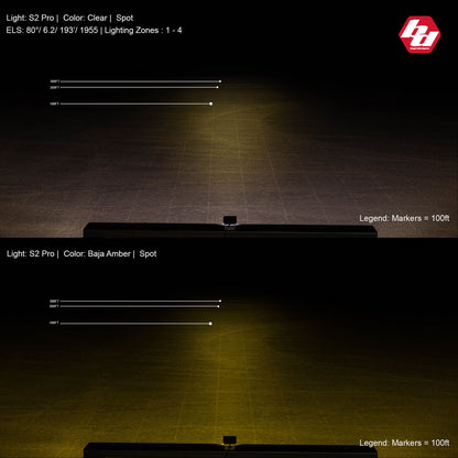 S2 Pro Black LED Auxiliary Light Pod Pair - Universal